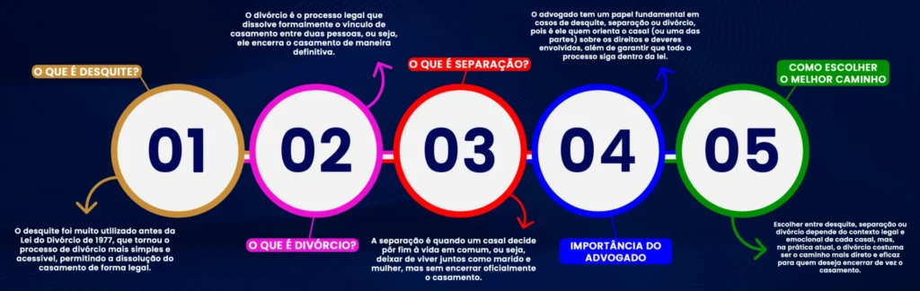 Desquite