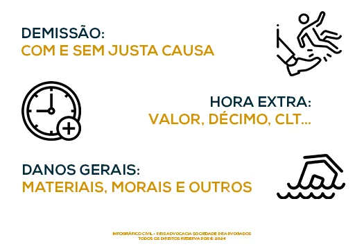 INFOGRAFICO-TRABALHISTA INFOGRAFICO TRABALHISTA