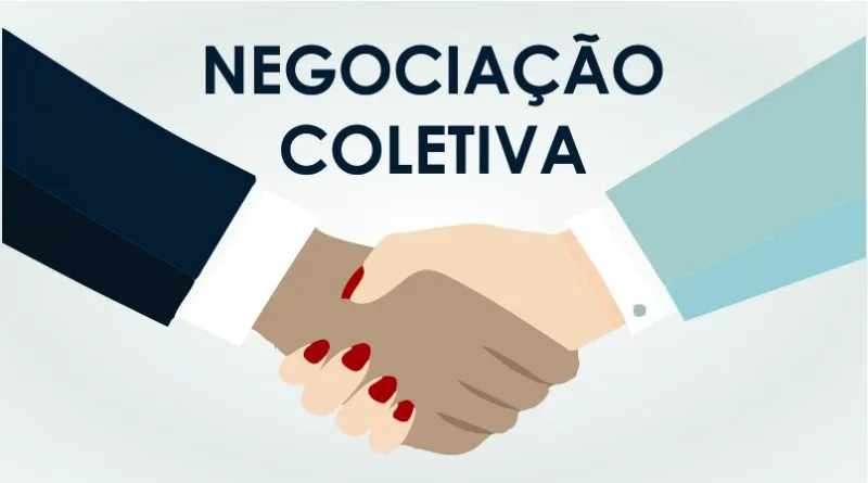 negociação coletiva